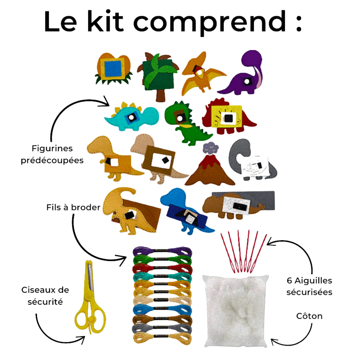 Kit de couture pour enfants