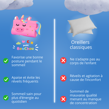 PetitBouchou® – L’oreiller pour enfants qui offre un sommeil meilleur et plus sain